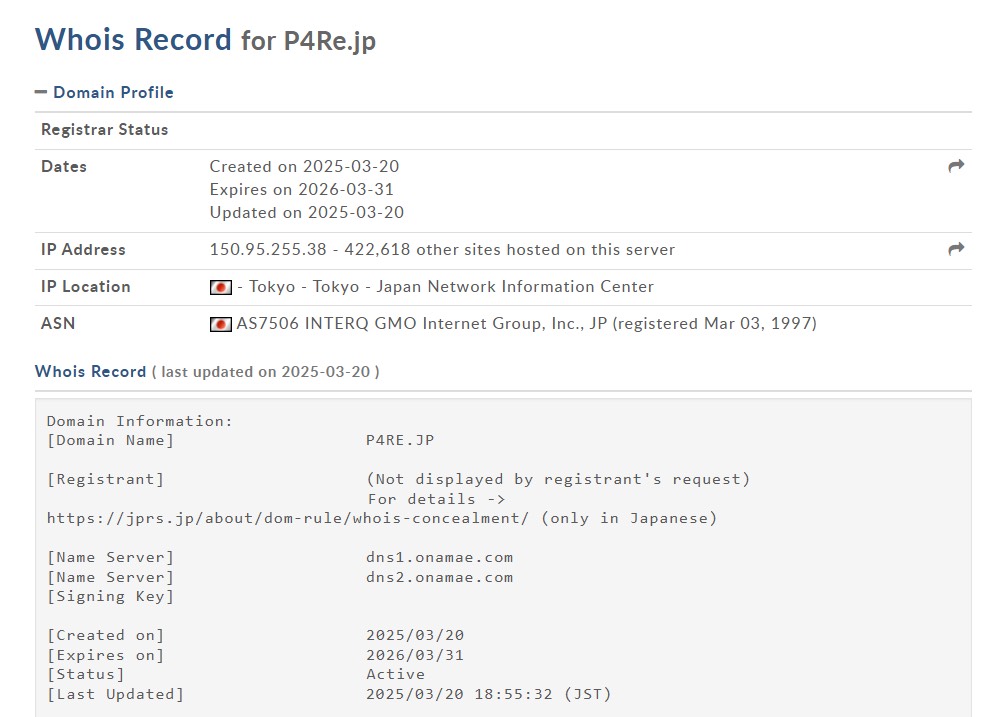 Persona 4 Remake Domain