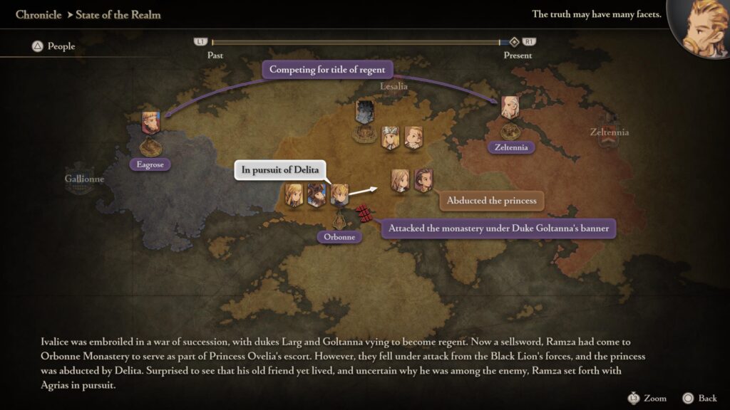 Final Fantasy Tactics Story Map