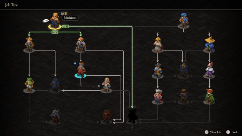 Final Fantasy Tactics Job Tree
